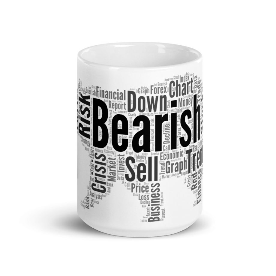 Bearish Word Collage Coffee Mug
